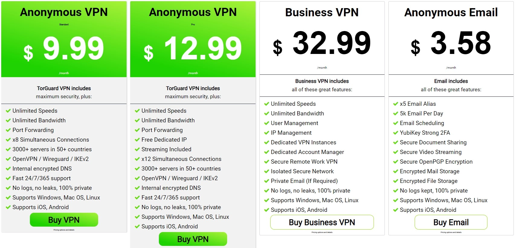 Pro VPN sale 60 discount for 3 days only